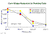 Silage16.gif (13501 bytes)