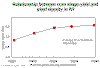 Silage17.gif (10900 bytes)