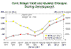 Silage18.gif (14037 bytes)