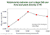 Silage20.gif (12090 bytes)