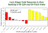 Silage21.gif (15506 bytes)